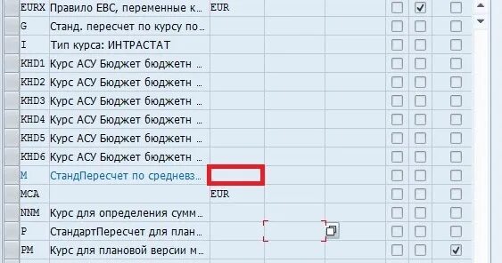 Перевести по курсу на сегодня. SAP просмотр курса валют. Пересчет курсов навигация. Как в САП проверить курсы валют.