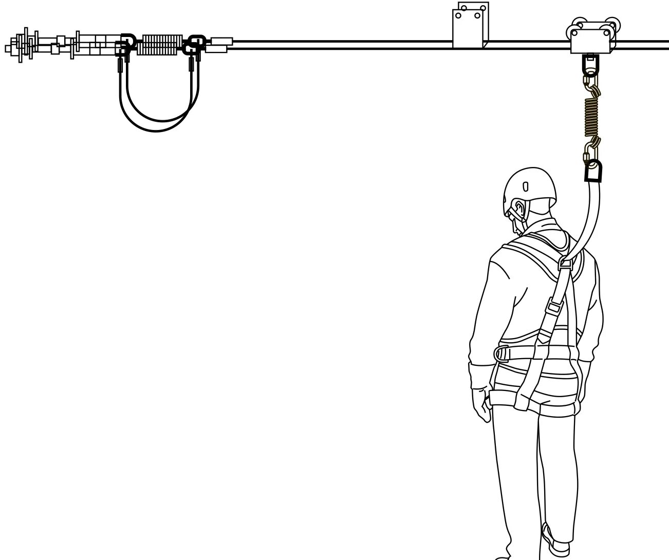 Горизонтальная анкерная линия ste500. Горизонтальная гибкая анкерная линия. Анкерной линии типа «лифт 30 м». Горизонтальная тросовая анкерная линия. Страховочная горизонтальная анкерная линия