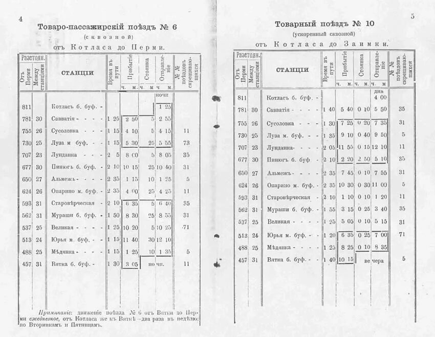 Поезд Вятка расписание. Расписание поездов Котлас. Вятка поезд остановки. Расписание поездов Котлас Южный.