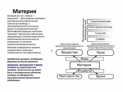 Антология это учение о