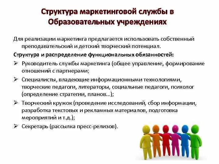 Службы образовательной организации. Структура маркетинговой службы в ОУ. Структура маркетинга в организации образования. Организация деятельности маркетинговой службы в образовании. Структура маркетинговой службы в образовании.