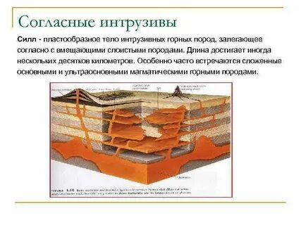 Интрузивный это