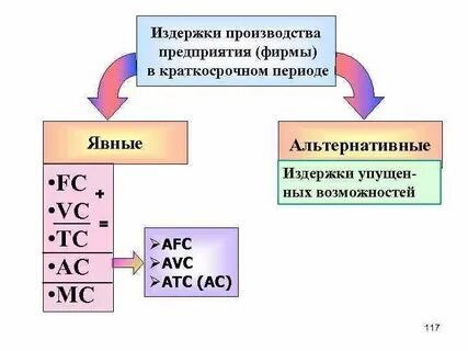 Тс q