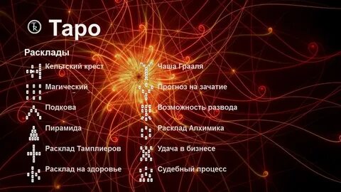 Визитная карточка арканы