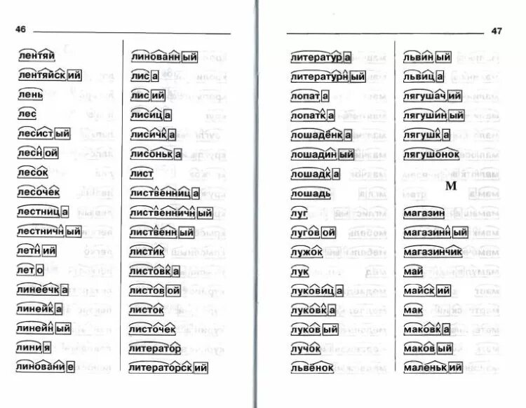 Зацвела разбор по составу. Разбор слова по составу маленькая 3 класс. Разбор слова по составу маленький 3 класс. Разбор слово маленикий. Слово маленькая разбор слова.