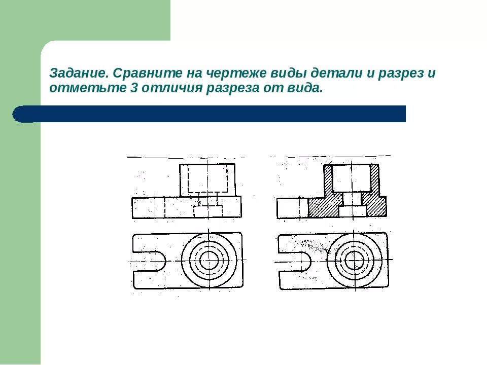 Виды разрезов на чертежах деталей