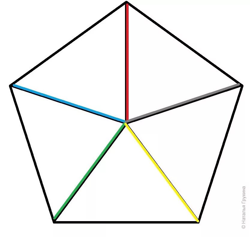 Pentagon многоугольник. Правильный 5 угольник. Правильный 5 5-угольник. Пятигранник пятиугольник.