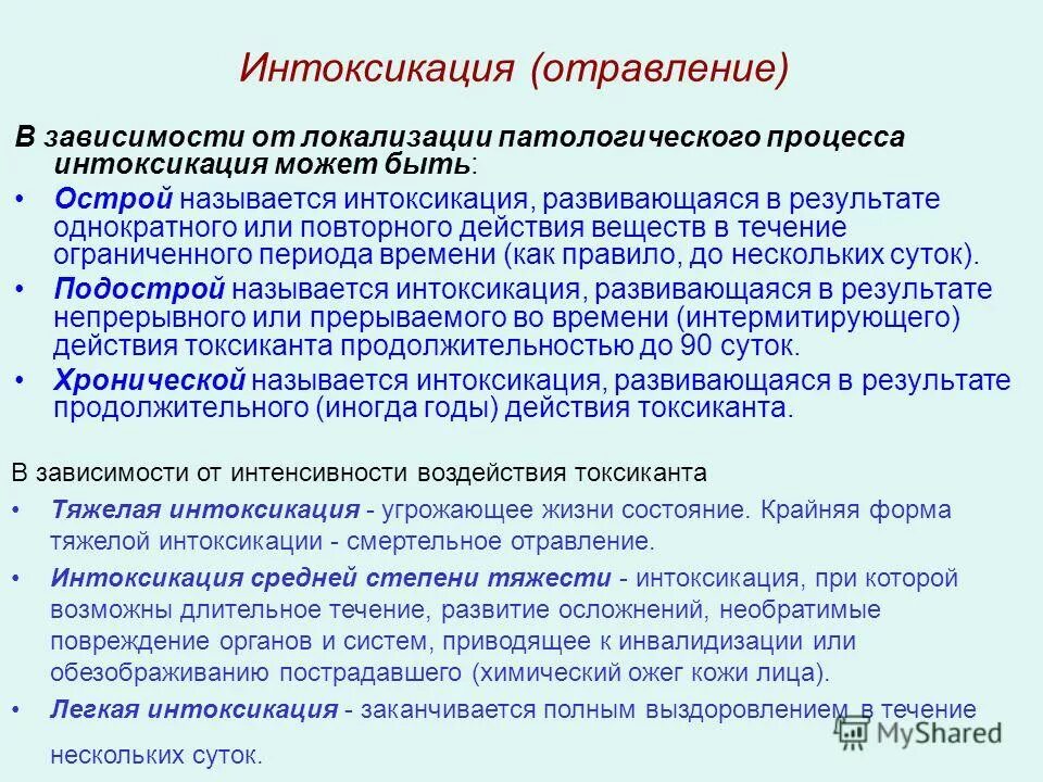 Интоксикация организма