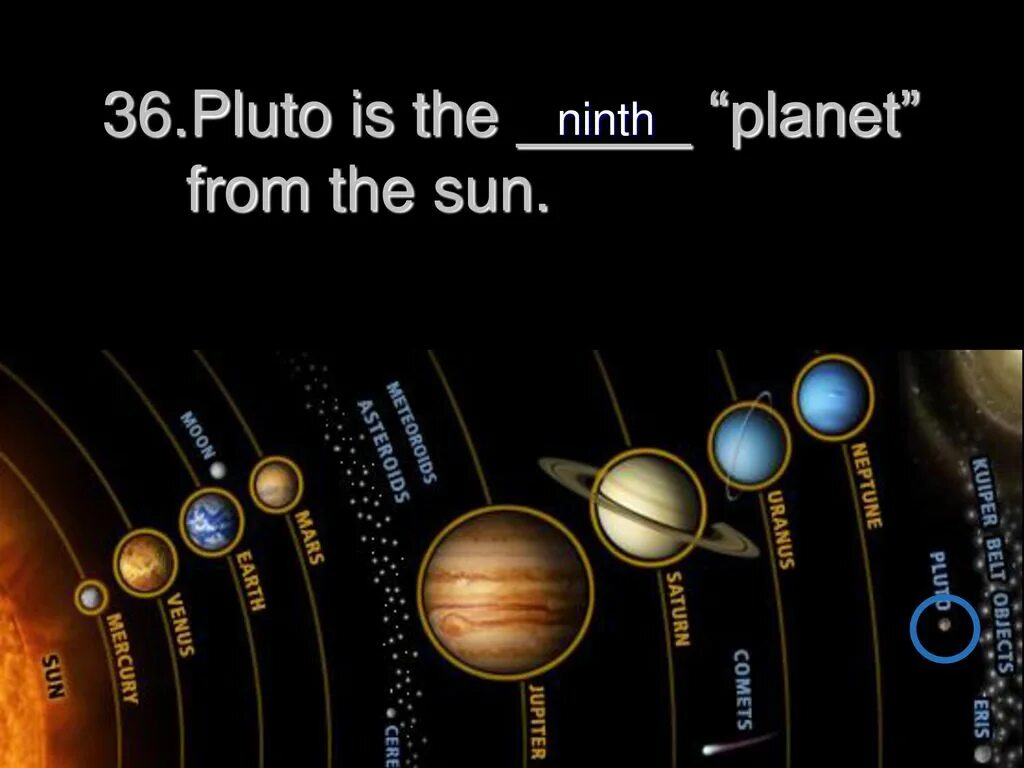Солнечная система. Планеты солнечной системы по порядку. Солнечная система планеты по порядку от солнца. Планеты солнечной системы по возрастанию. Названия планет на английском