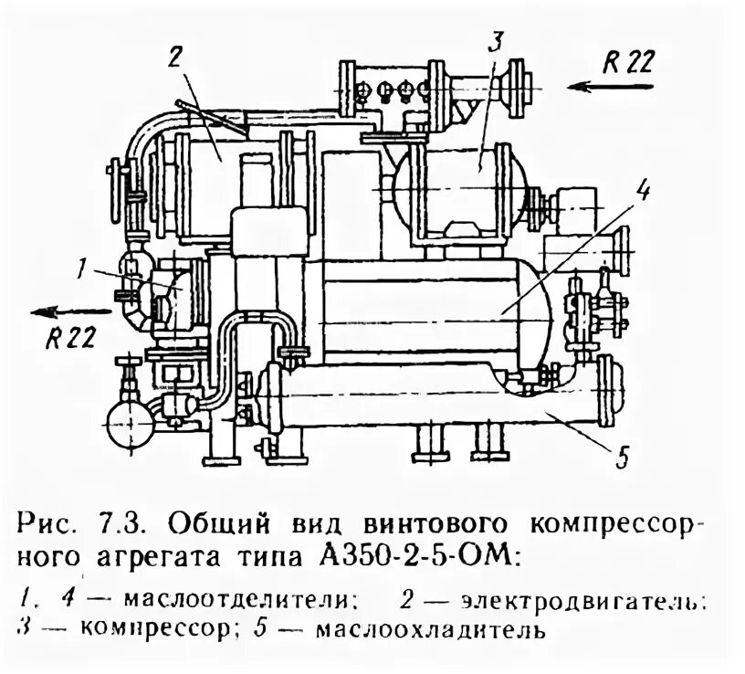 Тип двигателя компрессора