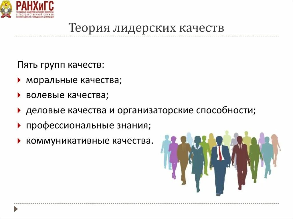 Группы лидерских качеств. Организаторские качества менеджера. Группы профессиональных качеств. Управляющий группой магазинов. 5 качеств модели