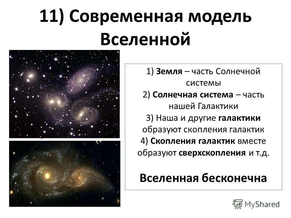 Запиши определение вселенная это. Опишите известные вам модели Вселенной. Современная модель Вселенной. Строение Вселенной. Современные представления о Вселенной.