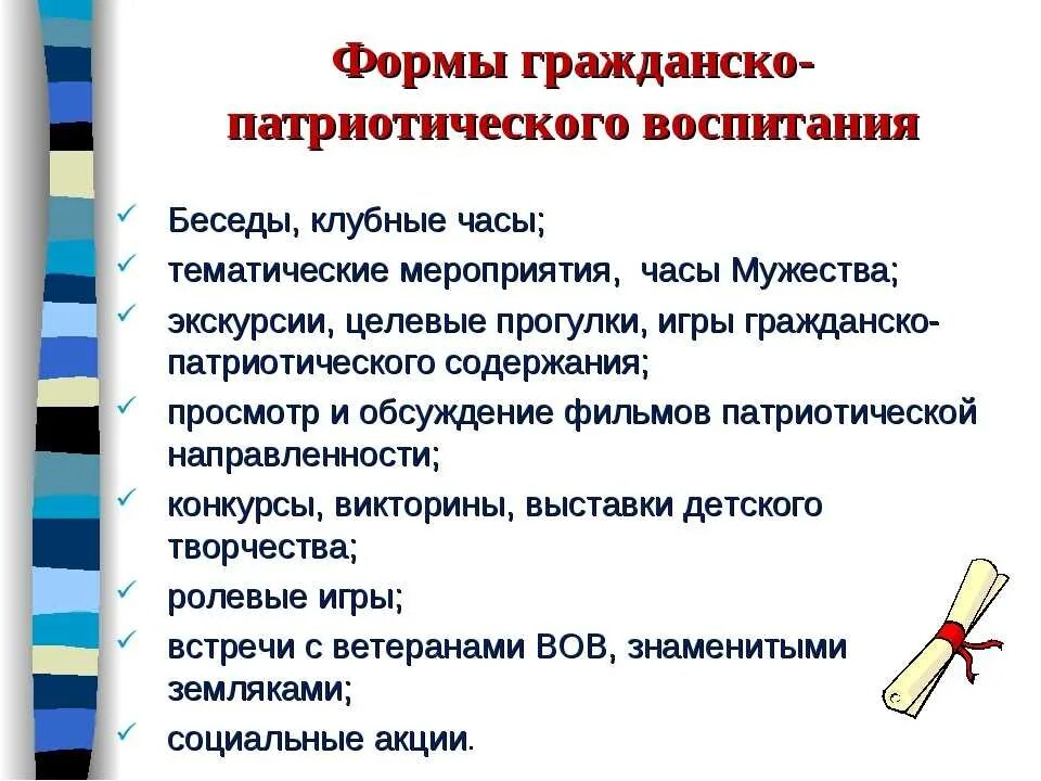 Внеурочная программа патриотического воспитания. Темы классных часов по гражданско-патриотическому воспитанию. гранскопатриотическое воспитание. гражданско-патриотическое воспитание цели и задачи. формы гражданско-патриотического воспитания.