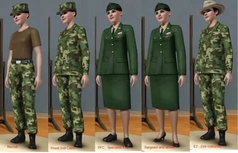 Sims 4 форма