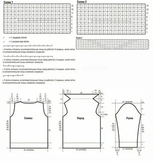 Мужские свитера спицами схемы косами