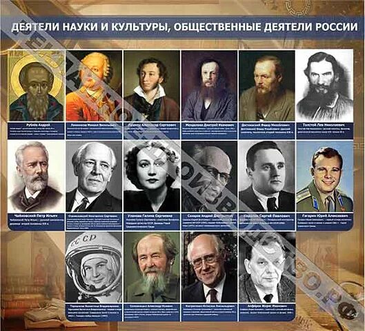 Государственные деятели список. Государственные деятели. Политические деятели 19 века в россии. Государственные деятели список. Исторический портрет сперанского.