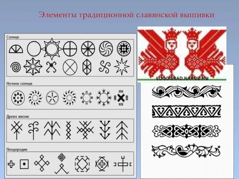 Русский элемент формы. Славянские узоры и орнаменты. Солярный орнамент. Солярные знаки в вышивке. Элементы народного орнамента.