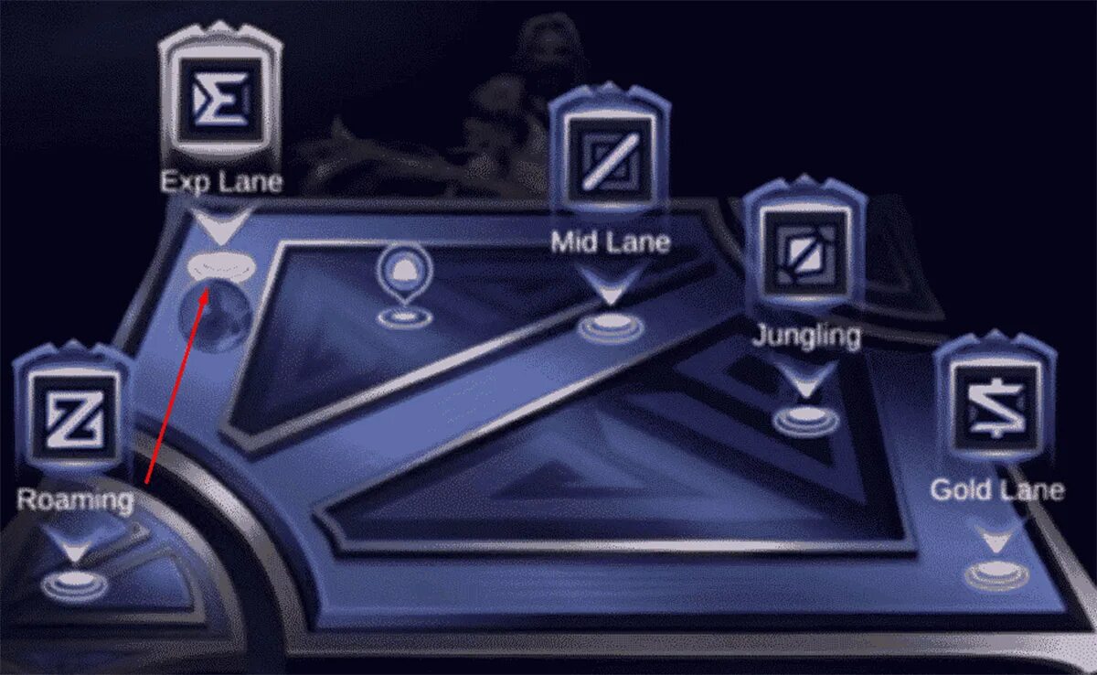 Exp view. Exp lane mobile legends. exp lane mlbb. аватарки exp lane. роум,мид,exp.