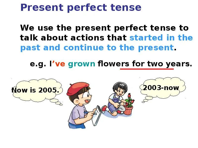 Present perfect Tense правило. The present perfect Tense. The perfect present. Present perfect объяснение для детей. Present perfect tense see