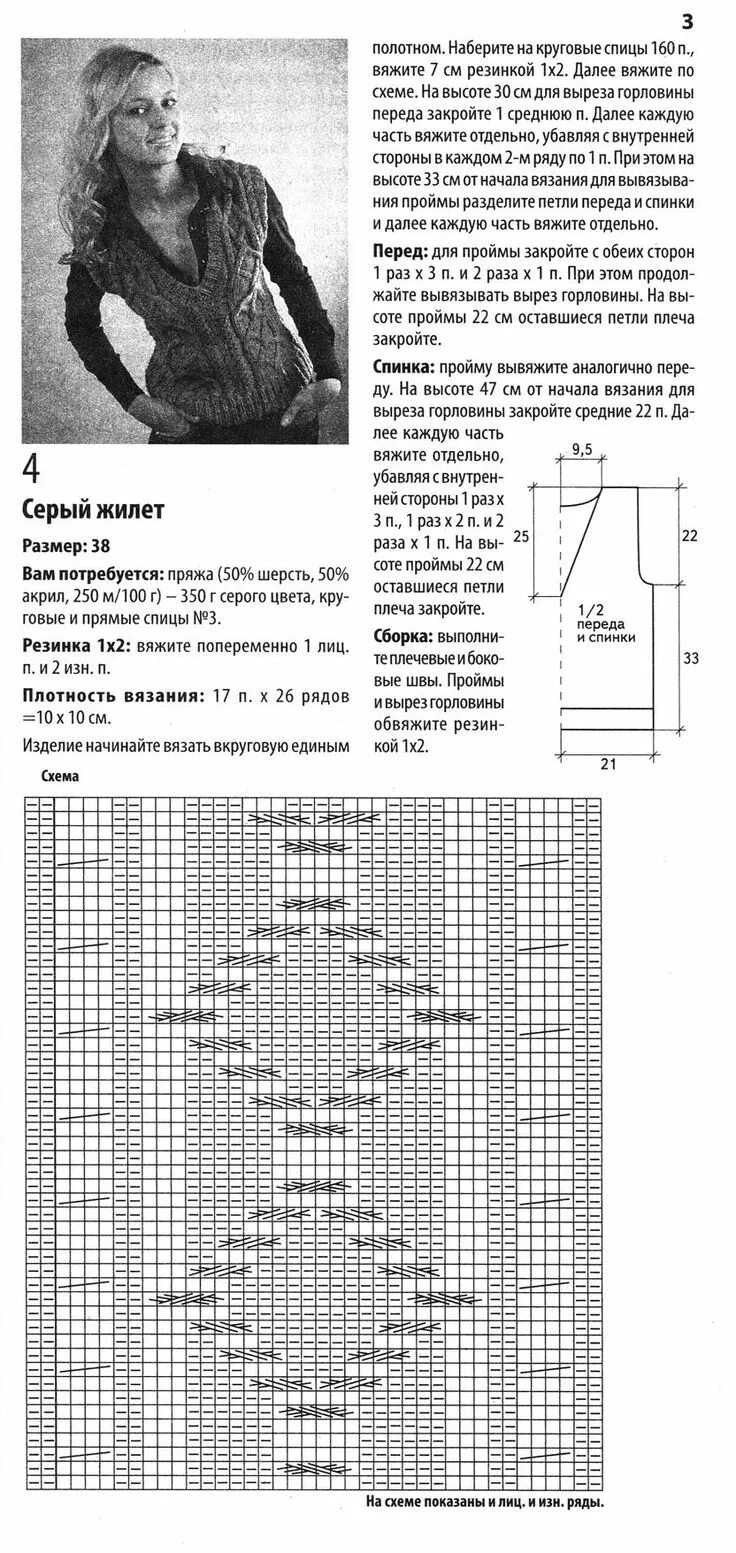 Узоры с описанием для безрукавки. Схема вязания женской безрукавки спицами. Жилет с аранами спицами для женщин схемы и описание. Вязание жилетов и безрукавок спицами для женщин с описанием и схемами. Вязание спицами жилетки для женщин аранами с описанием и схемами.