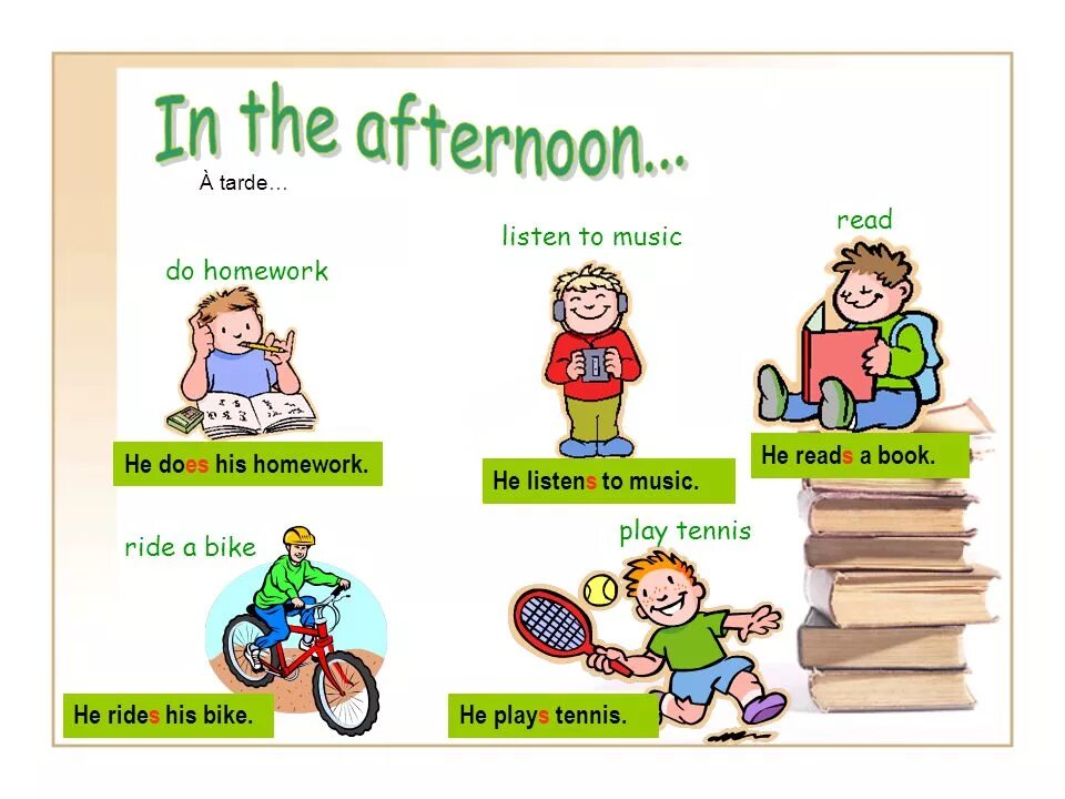 Daily Routine для детей. Evening Routine for Kids. Afternoon. In the afternoon. What did you in the afternoon