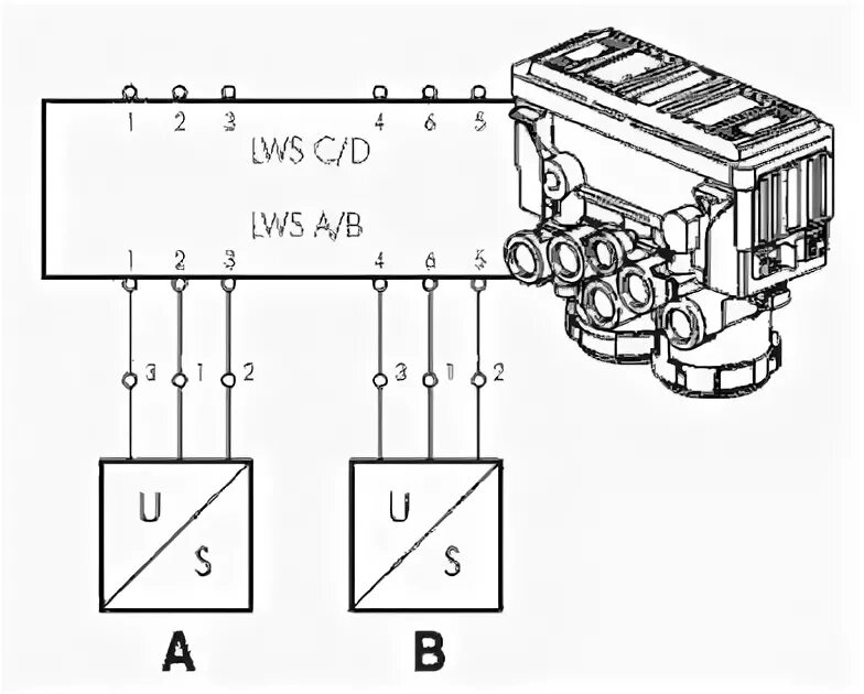 Ошибка mid 136. Ошибка mid 136