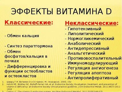 Эффекты витамина д