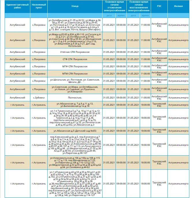 Отключение света Астрахань Трусовский район. Плановое отключение электроэнергии Астрахань. Плановое отключение электроэнергии Астрахань сегодня. Отключение света в Астрахани сегодня в Ленинском районе.
