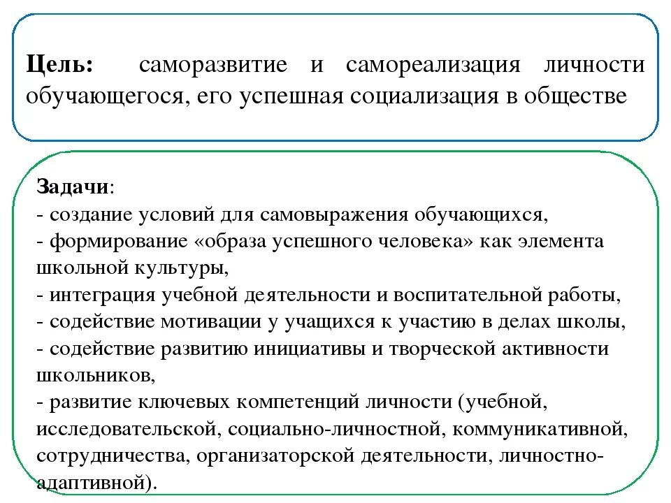 Определите критерии саморазвития обучающихся. Задачи саморазвития. Саморазвитие и самореализация личности. Цели самореализации личности. Цели и задачи саморазвития.