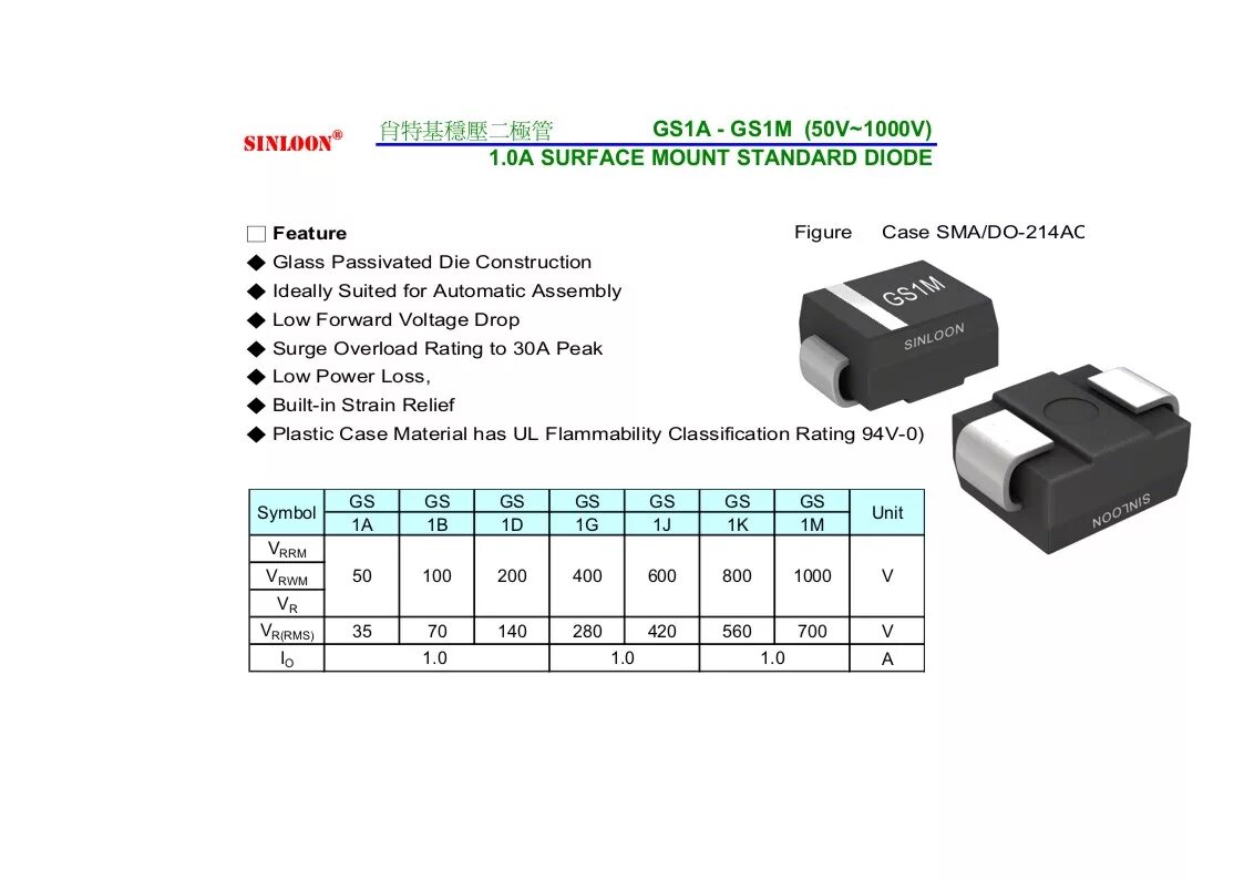 S 1м. S1m SMD диод характеристики. Диод m1 SMD характеристики. 1gs SMD транзистор. Gs1m DC диод.