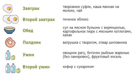 Питание при гастрите у детей 8 лет. Питание при остром гастрите у детей меню. Рацион питания при гастрите желудка. Диета при остром гастрите у детей 5 лет. Что нужно есть при гастрите