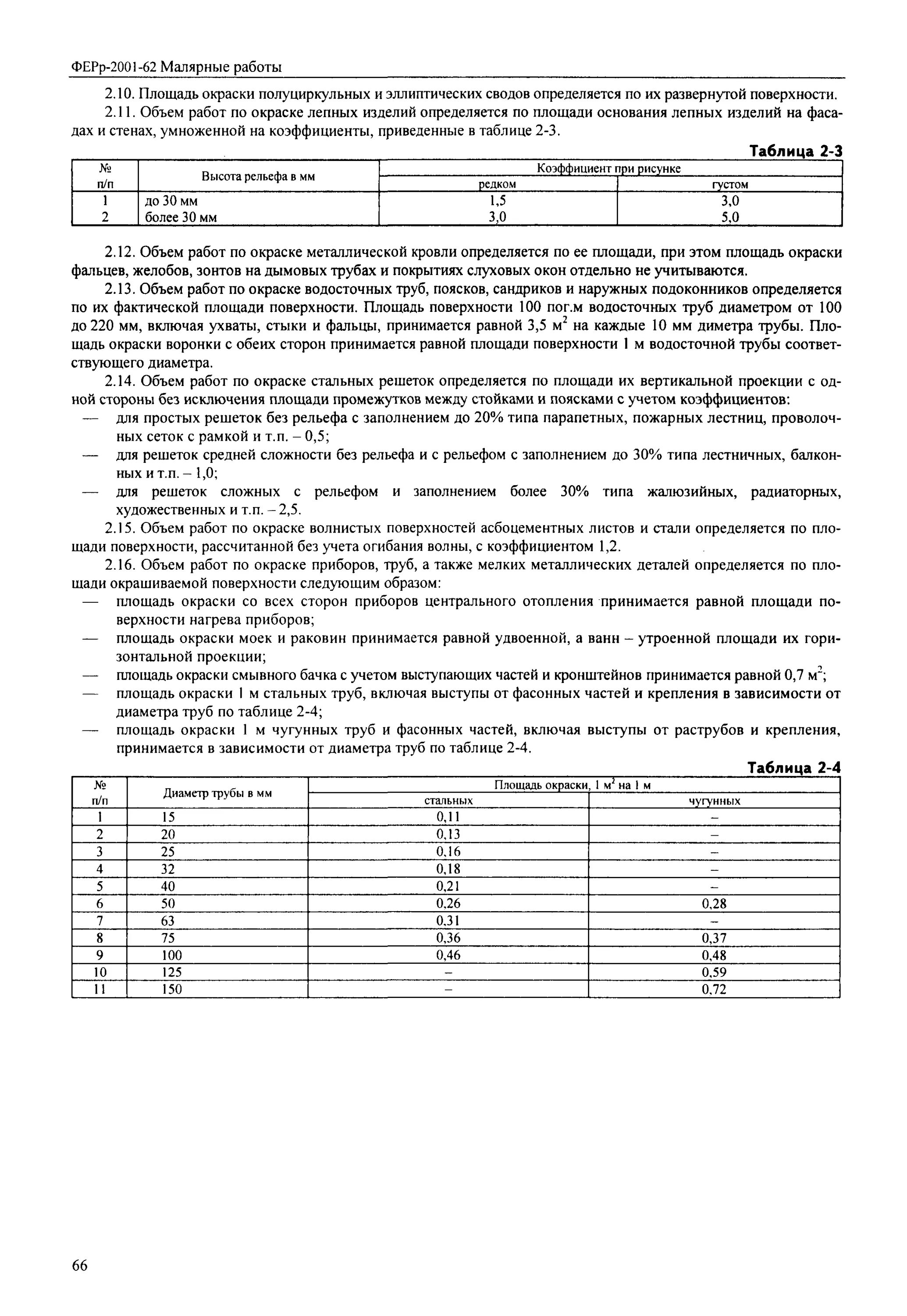 Площадь окраски трубопроводов. Коэффициент окраски труб. Площадь окраски труб. Площадь окрашиваемой поверхности трубы.