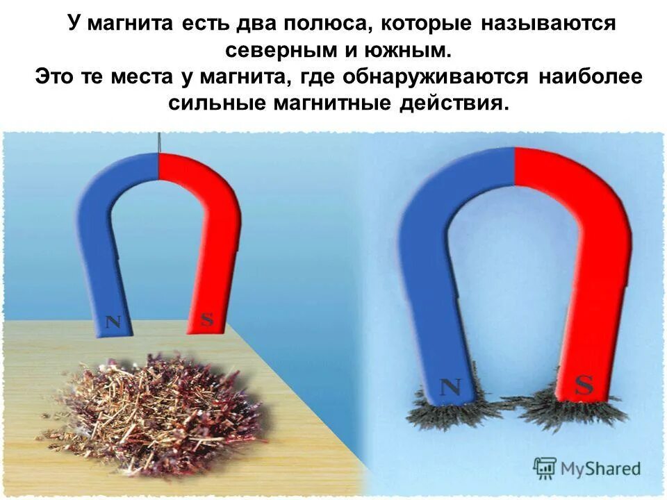 постоянные магниты. постоянные магниты. постоянные магниты. непостоянные магниты. постоянные магниты магнитное поле.