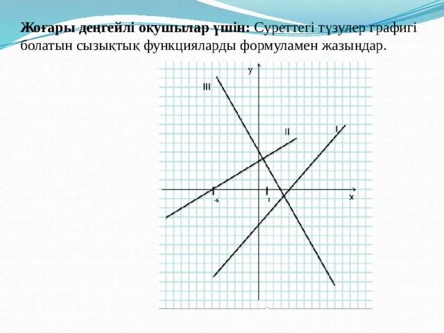 Тура пропорционалдық және оның графигі