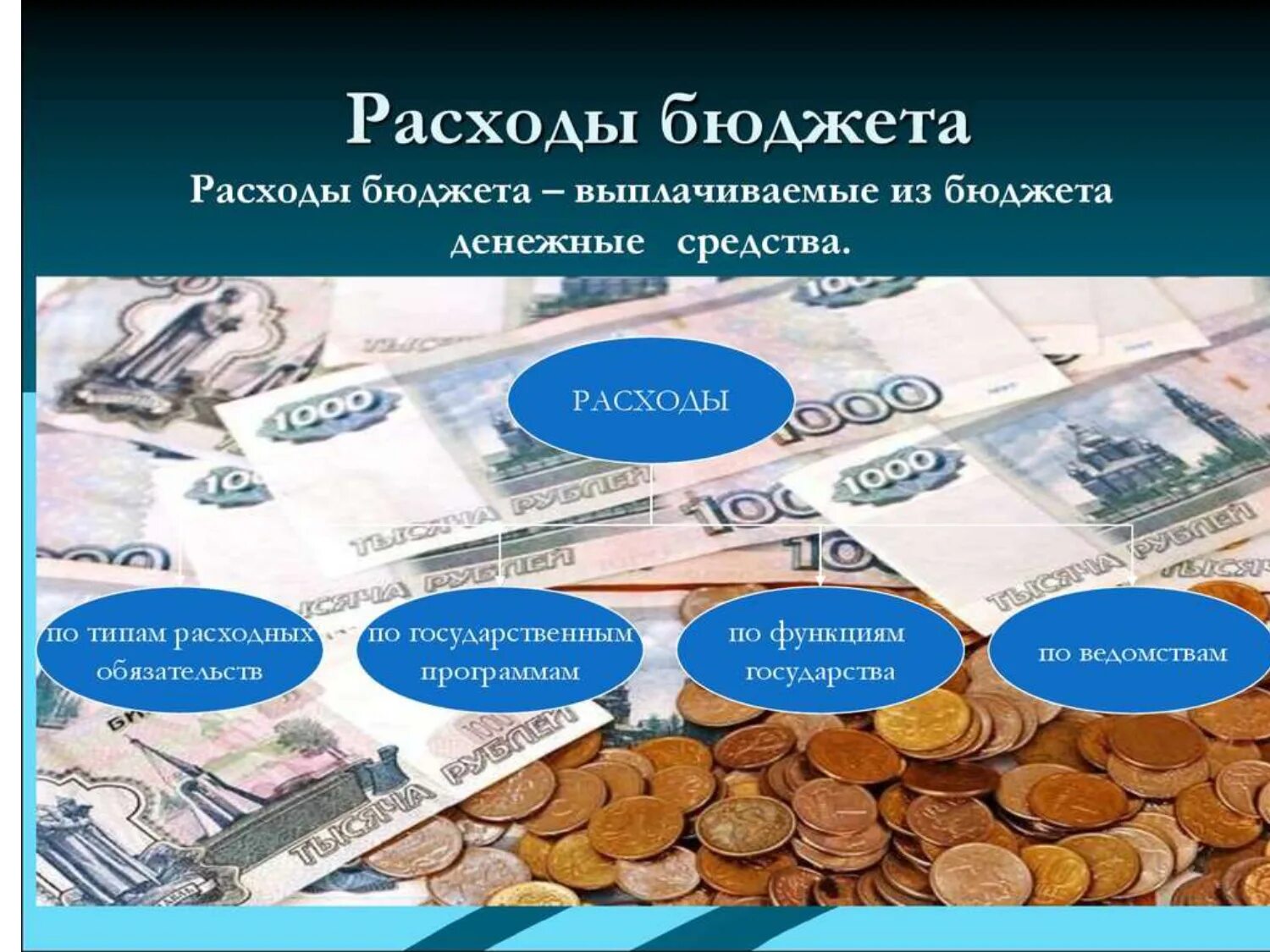 И муниципальных образований денежных средств