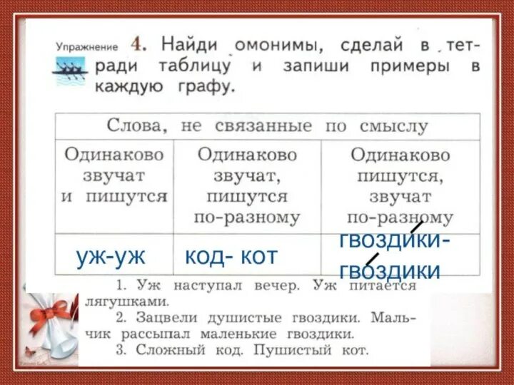 У каких из приведенных частиц есть омонимы. Омонимы 2 класс. Омонимы примеры 2 класс примеры. Слова омонимы примеры. Омонимы начальная школа.