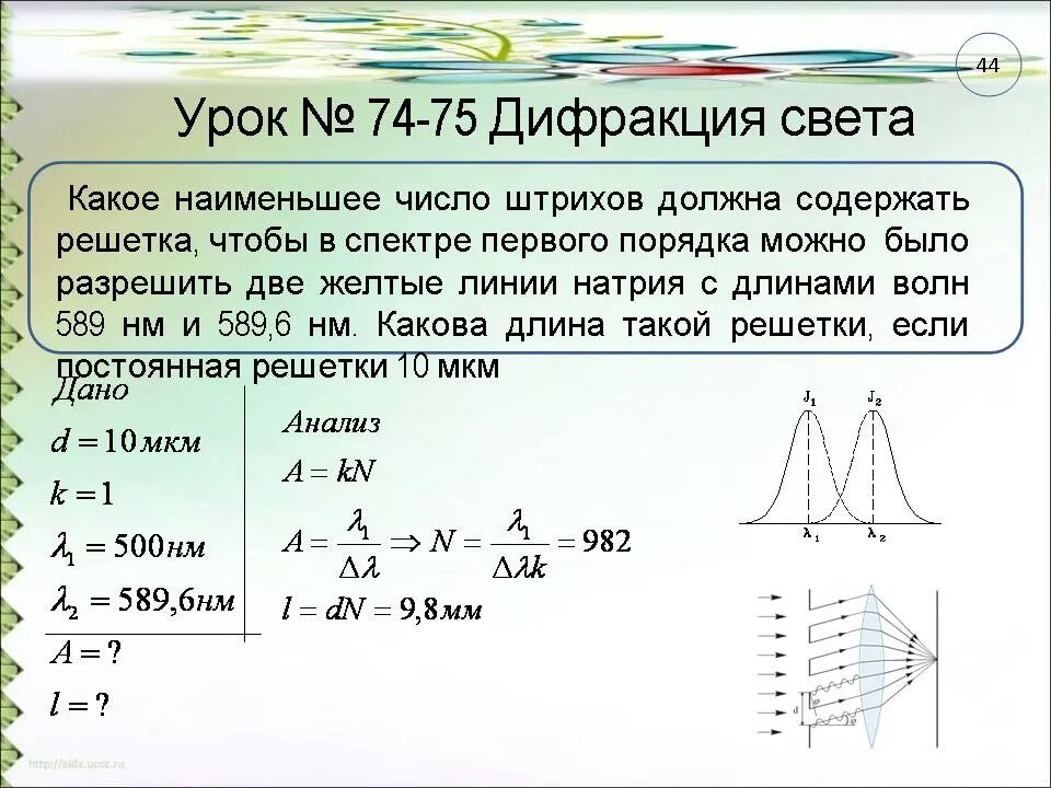 Дифракционная решетка физика 11 класс. Дифракционная решетка спектральный прибор. Максимум первого порядка дифракционной решетки. Ширина спектра формула дифракционной решетки.