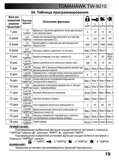 Инструкция пульта сигнализации томагавк