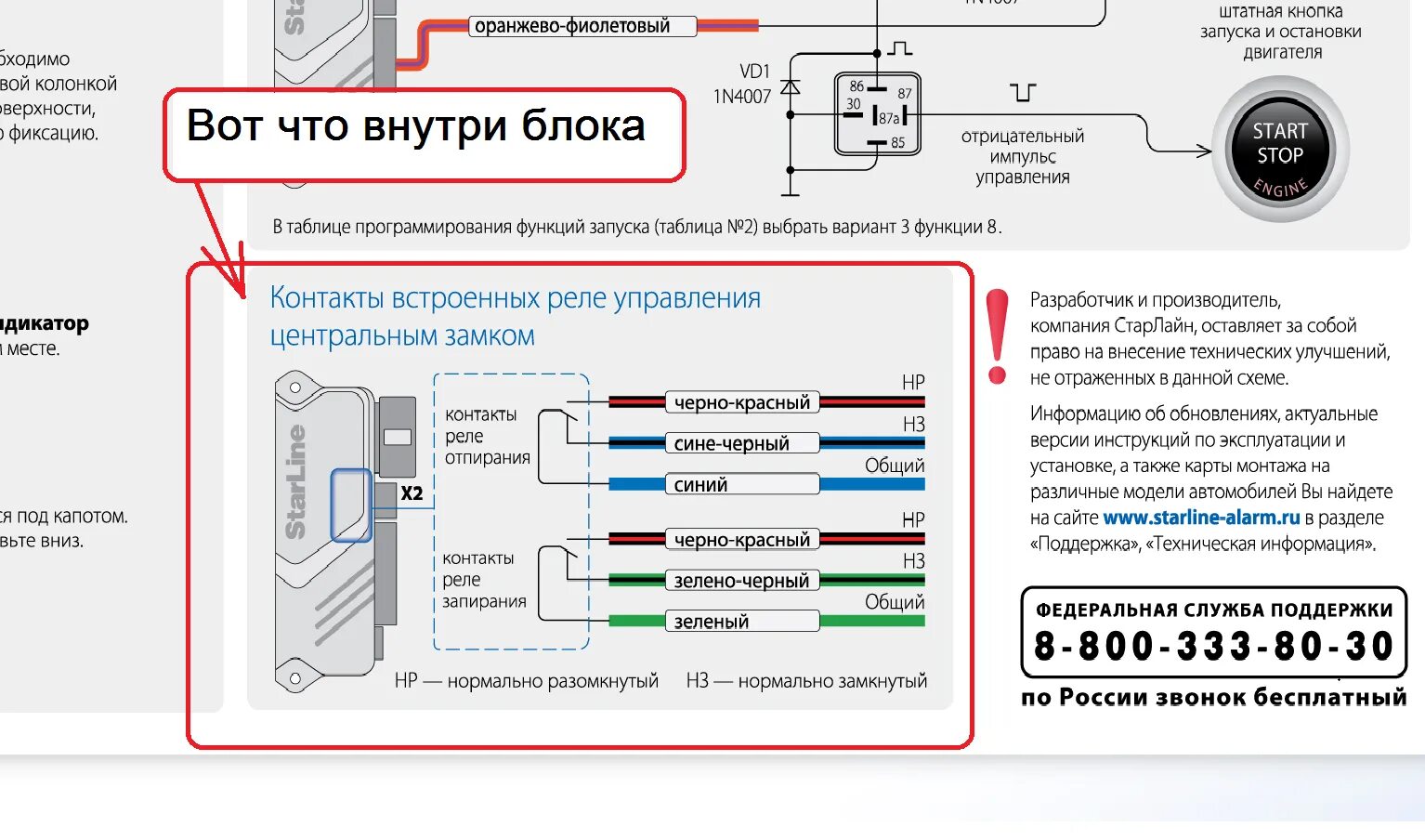 Как добавить устройство в старлайн. Старлайн а93 блок управления. блок управления сигнализацией старлайн а93. реле сигнализации старлайн а93. центральный блок старлайн а93.