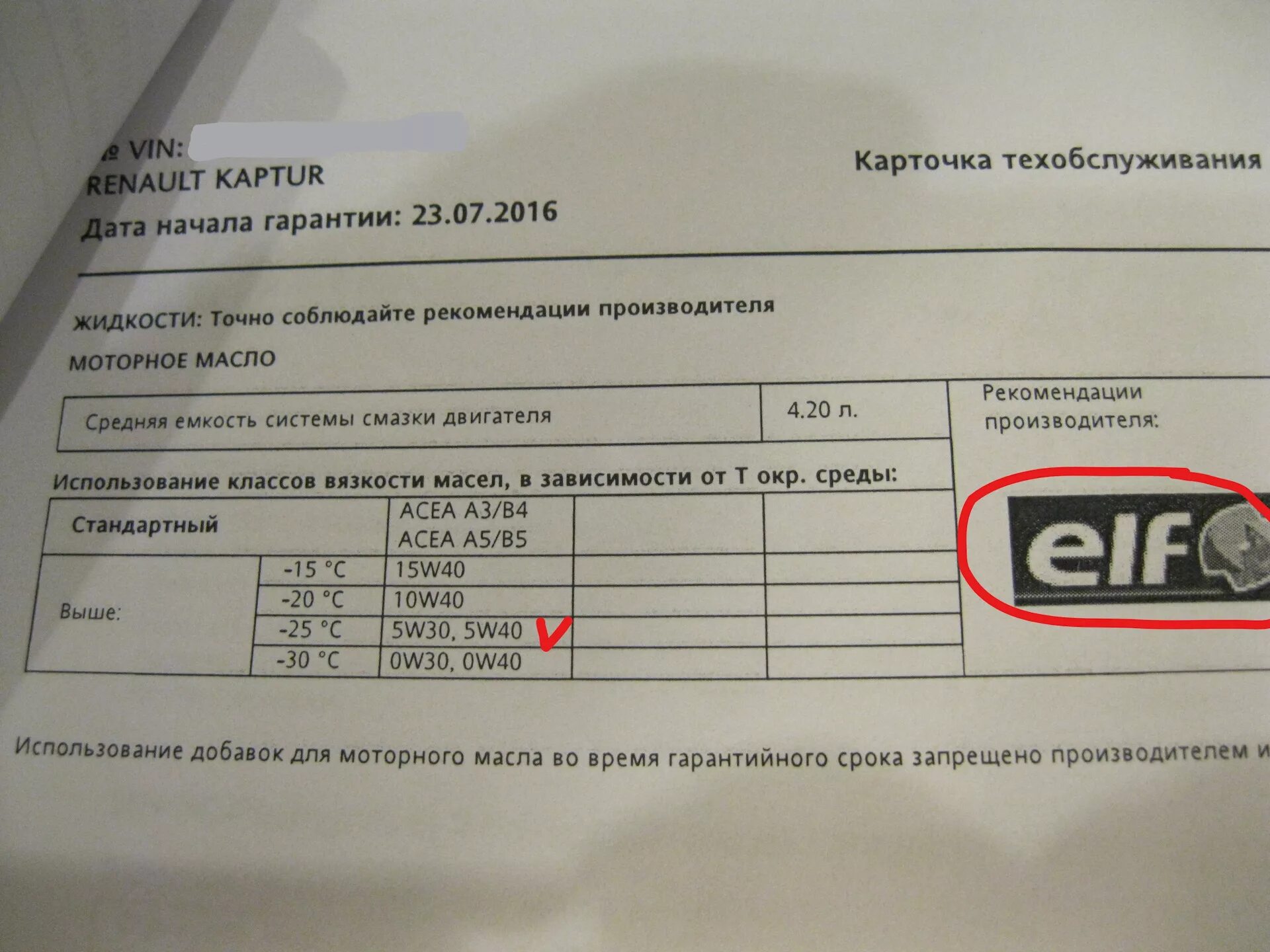 Допуски масла для Рено Каптур 1.6. Допуски масла Рено Логан 1.6. Рено Дастер 1,6 допуск масла моторного. Масло для Рено Каптур 1.6.