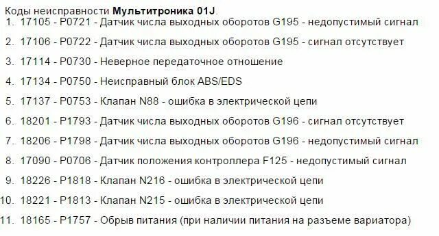 Ошибка кода r