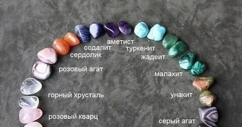 Как понять что идет камень