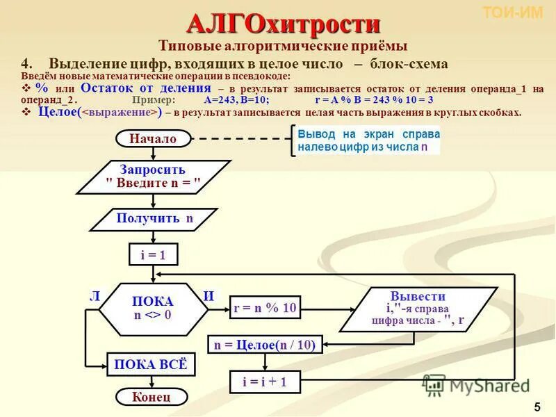 Блок переменная