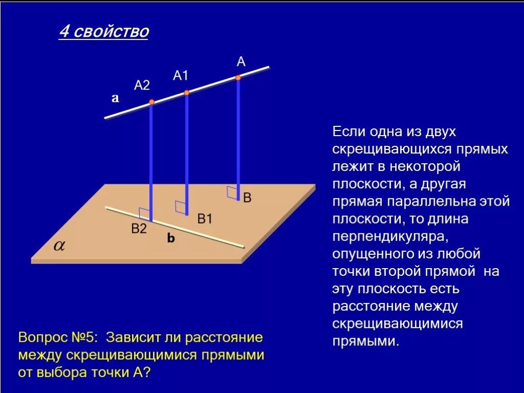 Параллельные прямые на скрещивающихся плоскостях. Расстояние между скрещивающимися прямым. Как найти расстояние между двумя скрещивающимися прямыми. Расстояние между скрещивающимися прямыми в пространстве. Расстояние между параллельными прямыми в пространстве.