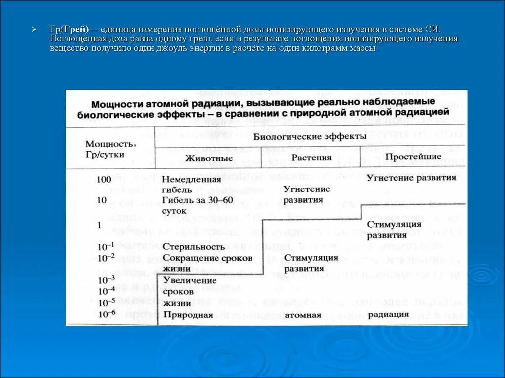 При какой мощности радиации старший