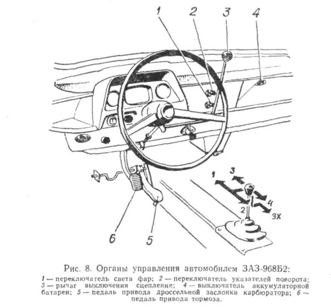 Заз переключение передач. Схема переключения передач ЗАЗ 968. Схема переключения передач ЗАЗ 968 М. Схема включения КПП ЗАЗ 968. Коробка передач ЗАЗ 968м схема.