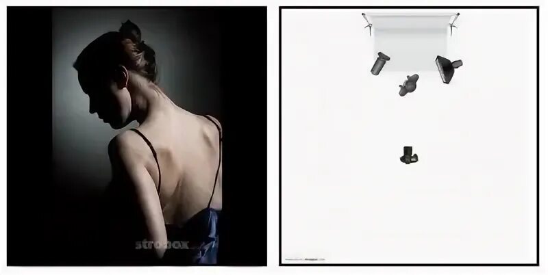 Stripbox setup Photography lighting setup, Portrait lighting setup, Studio photo
