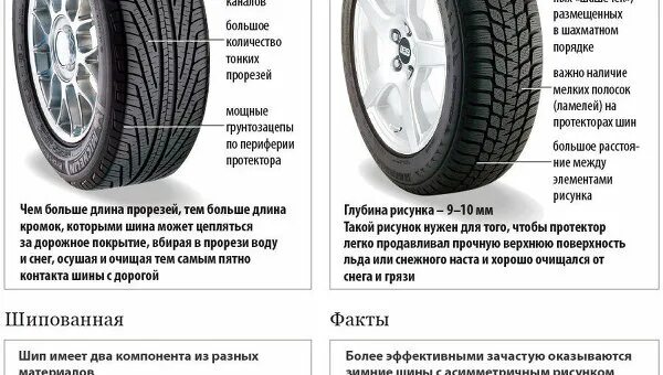 Асимметричные шины зимние. Скандинавский и Европейский рисунок протектора зимних шин. Шины асимметрия зима. Шумность шины в маркировке.