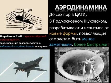 Жуковский крыло