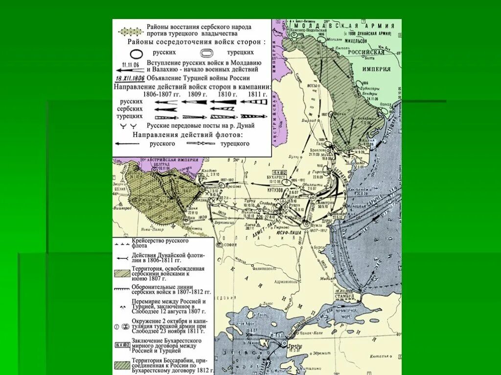 Мирный договор между наполеоном и александром 1. Бухарестский мир 1812. Бухарестский мир 1812 карта. Бухарестский договор 1812.